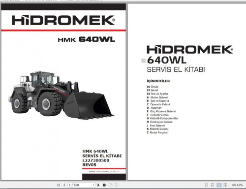 Hidromek-Wheel-Loader-HMK-640-WL-Service-Manual_Turkish-2.jpg