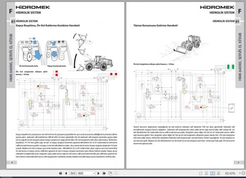 Hidromek-Wheel-Loader-HMK-640-WL-Service-Manual_Turkish-3.jpg