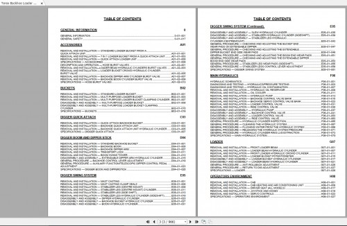 Terex TLB840 Backhoe Loader Service Manuals 1
