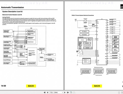 Acura-MDX-2006-2009-Service-Manual-3.jpg