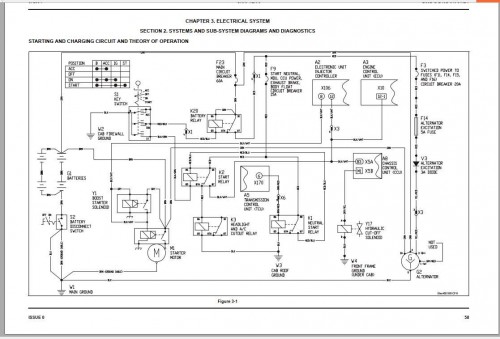 Bell-Articalted-Dump-Truck-B35D--B40D-6x6-Operatioan-And-Test-Manual-4.jpg