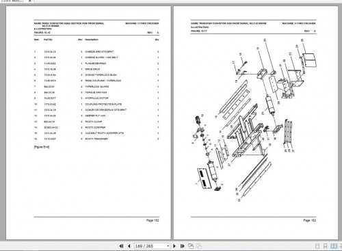 Terex-Finlay-Crusher-110RS-Illustrated-Parts-Catalog-3.jpg