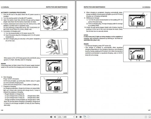 Komatsu-Electric-Lift-Truck-FB10141520AGAG-12-Operation--Maintenance-Manual_ABA12E1-01-3.jpg