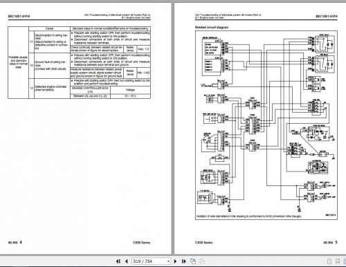 Komatsu-Forklift-Truck-CX50-Series-FGFD354045AYZY-10-FGFD4045ZUAU-10-Shop-Manual_BEC10E1-01AA-3.jpg