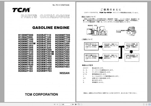 TCM-Forklift-2.1GB-PDF-Service-Manual--Part-Catalogue-DVD-9.jpg