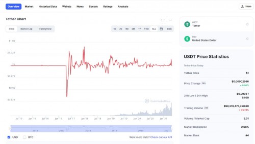 USDT_2.jpg