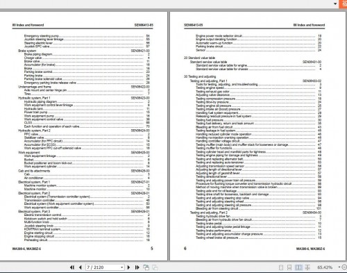 Komatsu Wheel Loader WA380 6 WA380Z 6 Shop Manual SEN06411 05 2