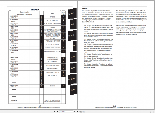 Kobelco-Hydraulic-Excavator-ED160BR-NA-Shop-Manual_S5LH0002E01-2.png