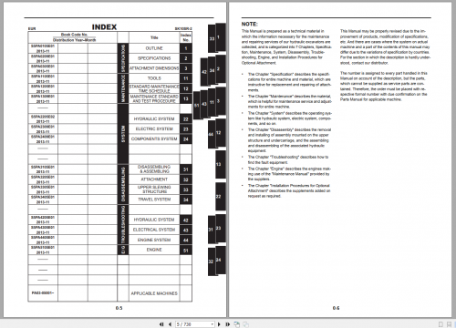 Kobelco-Hydraulic-Excavator-SK10SR-2E-Shop-Manual_S5PA0009E01-2.png