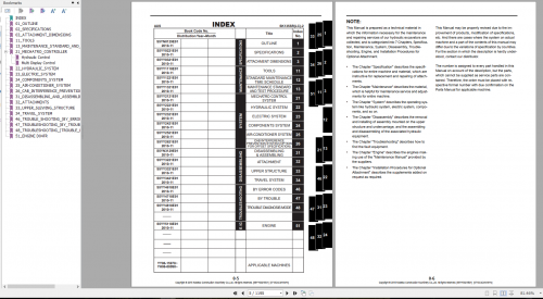 Kobelco-Hydraulic-Excavator-SK135SRLC-2-Shop-Manual_S5YY0021E01-2.png