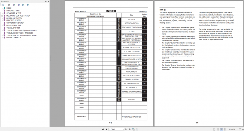 Kobelco-Hydraulic-Excavator-SK140SRLC-NA-2008-Shop-Manual_S5YY0012E03-2.png