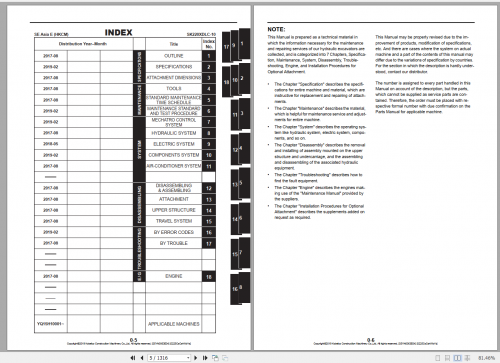 Kobelco-Hydraulic-Excavator-SK220XDLC-10-2019-Shop-Manual_S5YN0063E04-2.png