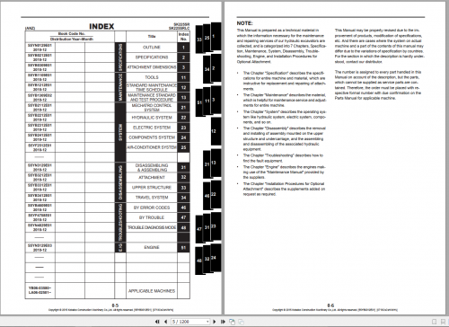 Kobelco-Hydraulic-Excavator-SK225SRLC-2-Shop-Manual_S5YB0012E01-2.png