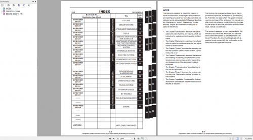 Kobelco-Hydraulic-Excavator-SK230SRLC-3-NA-Shop-Manual_S5YB0018E02-2.png