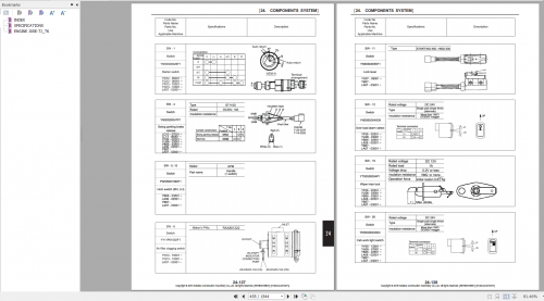 Kobelco-Hydraulic-Excavator-SK230SRLC-3-NA-Shop-Manual_S5YB0018E02-3.png