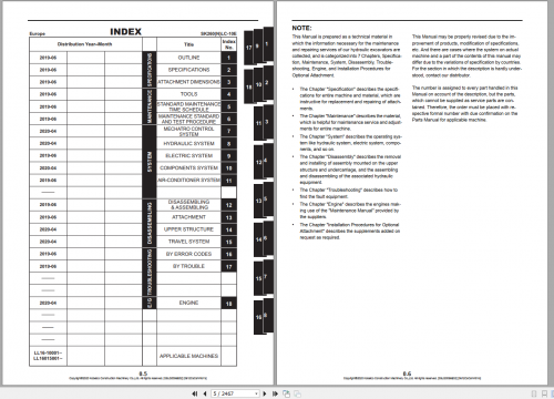 Kobelco-Hydraulic-Excavator-SK260NLC-10E-EU-2020-Shop-Manual_S5LQ0056E02-2.png