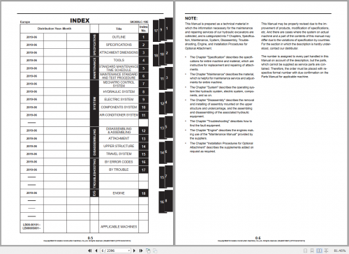 Kobelco-Hydraulic-Excavator-SK300LC-10E-EU-2019-Shop-Manual_S5LB0010E01-2.png