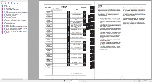 Kobelco-Hydraulic-Excavator-SK35SR-6E-Shop-Manual_S5PV0028E02-2.png