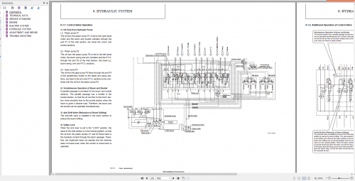 Kobelco-Mini-Excavator-SK25SR-6E-NA-Shop-Manual_S5PV0028E02-3.png