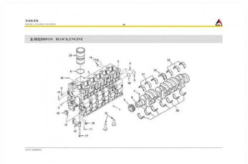 SDLG-Wheel-Loader-LG959-Parts-Catalog-2.jpg