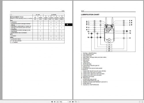 Toyota-Forklift-7FBEST10-7FBEST13-7FBEST15-Repair-Manual_EN-2.jpg