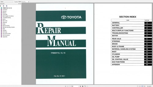 Toyota Forklift 7FBEST10,13,15 & 7FBESF10,12,15 Repair Manual 0