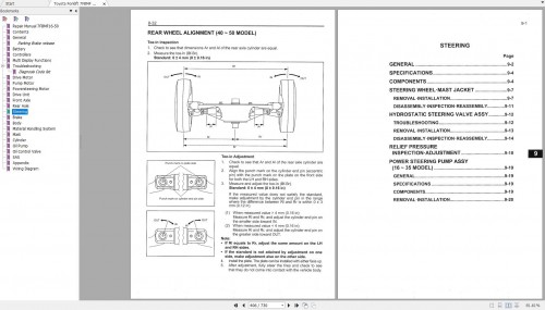 Toyota-Forklift-7FBMF-161820253035404550-Repair-Manual_EN_CE326-3.jpg