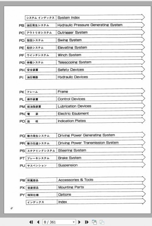 Tadano-Rough-Terrain-Crane-TR-200EU-1_P-04-Parts-Catalog-ENJP-2.jpg