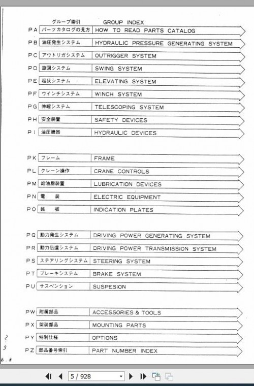 Tadano Rough Terrain Crane TR 200M 1 P 03 Parts Catalog EN+JP 2