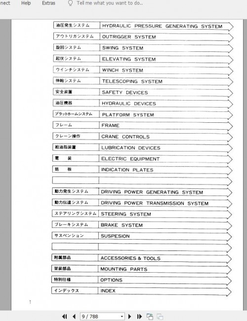 Tadano-Rough-Terrain-Crane-TR-250M-3_P-03-Parts-Catalog-ENJP-2.jpg