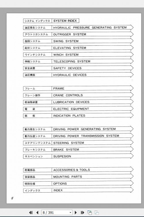 Tadano-Rough-Terrain-Crane-TR-300E-11_P-02-Parts-Catalog-ENJP-2.jpg