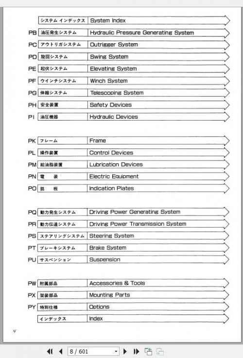 Tadano-Rough-Terrain-Crane-TR-400E-11_P-04-Parts-Catalog-ENJP-2.jpg