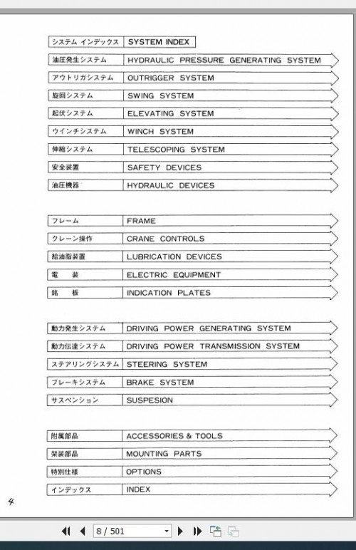 Tadano-Rough-Terrain-Crane-TR-400E-1_P-03-Parts-Catalog-ENJP-2.jpg