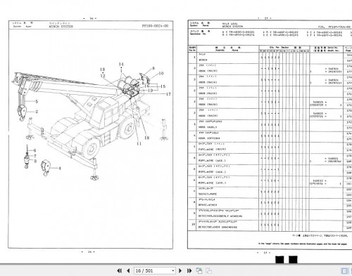 Tadano-Rough-Terrain-Crane-TR-400E-1_P-03-Parts-Catalog-ENJP-3.jpg