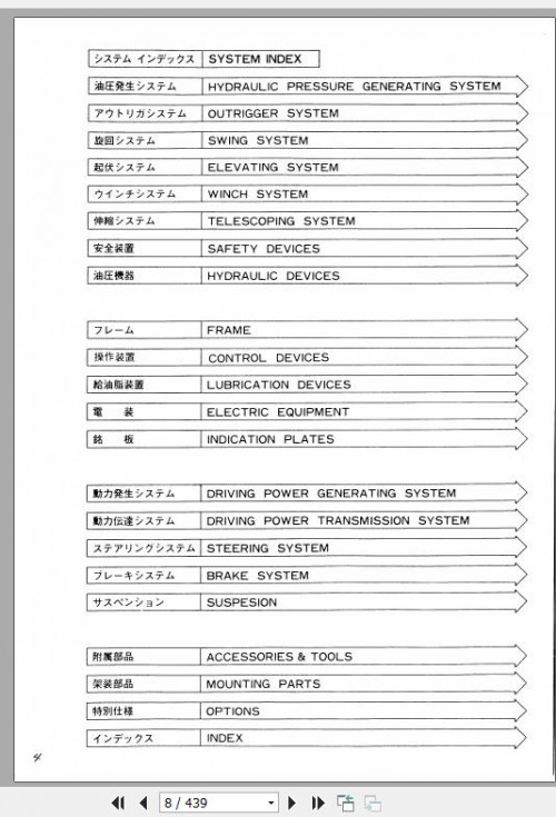 Tadano-Rough-Terrain-Crane-TR-400EX-21_P-02-Parts-Catalog-ENJP-2.jpg