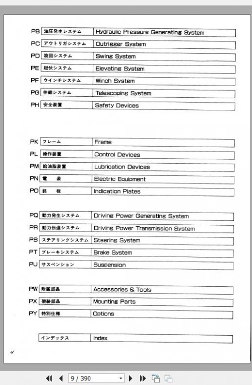 Tadano-Rough-Terrain-Crane-TR-400EX-3_P1-1EJ-Parts-Catalog-ENJP-2.jpg