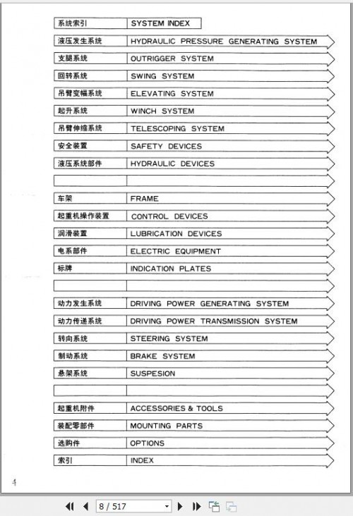 Tadano-Rough-Terrain-Crane-TR-500E-11_P-02C-Parts-Catalog-ENJP-2.jpg