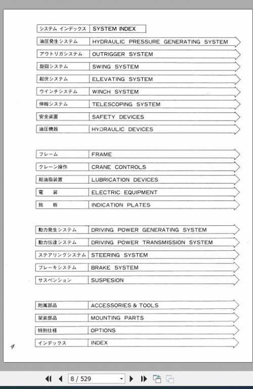 Tadano-Rough-Terrain-Crane-TR-500E-11_P-03-Parts-Catalog-ENJP-2.jpg