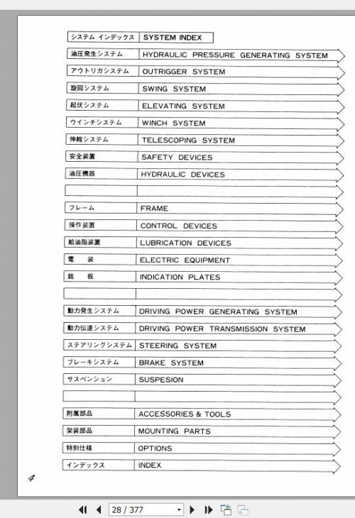 Tadano-Rough-Terrain-Crane-TR-500EU-1_P-03-Parts-Catalog-ENJP-2.jpg