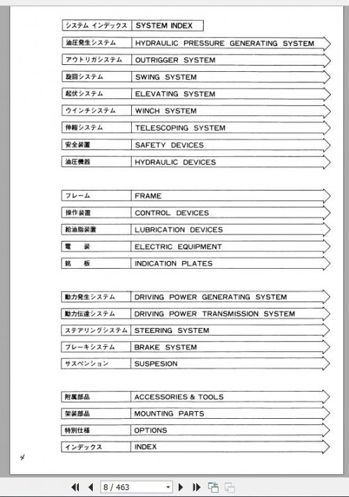 Tadano-Rough-Terrain-Crane-TR-500EX-2_P-03-Parts-Catalog-ENJP-2.jpg