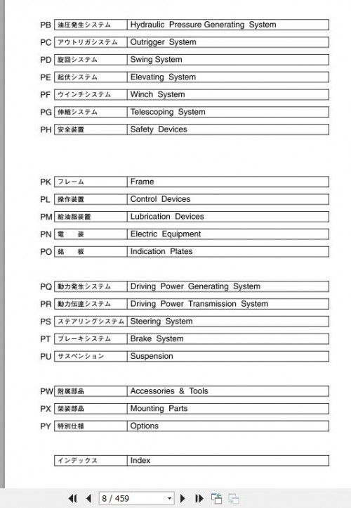 Tadano-Rough-Terrain-Crane-TR-500XL-3_P1U-2EJ-Parts-Catalog-ENJP-2.jpg