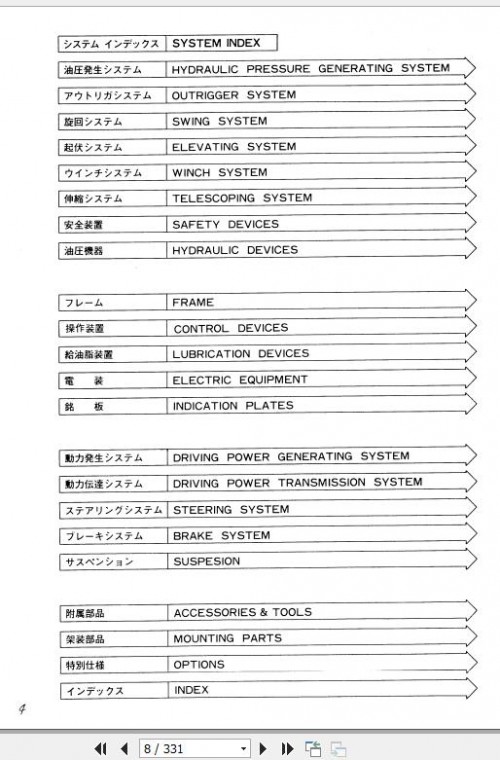 Tadano Rough Terrain Crane TR 80EX 1 P 01 Parts Catalog EN+JP 2