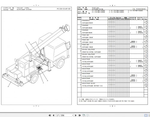 Tadano-Truck-Crane-TS-75M-1_P2-3EJ-Parts-Catalog-ENJP-2.jpg