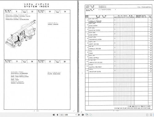 Tadano Truck Crane TS 80M(C) 1 P 02 Parts Catalog EN+JP 2