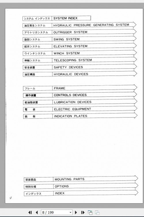 Tadano-Truck-Crane-TS-80R-1_P-02-Parts-Catalog-ENJP-2.jpg