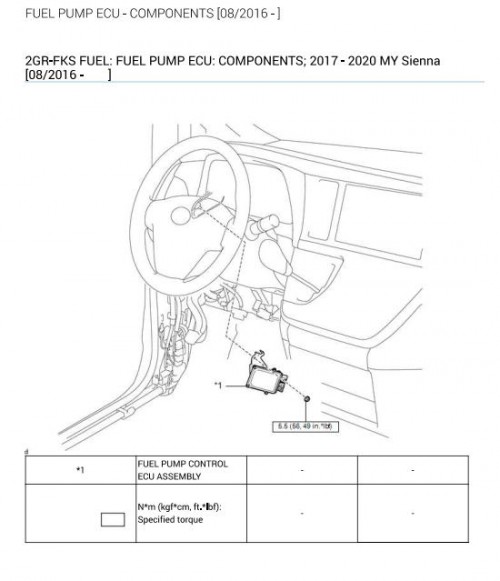 Toyota-Sienna-2019-Fuel-Pump-Repair-Manual-1.jpg