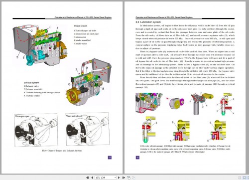 Shanghai-Diesel-Engine-D9--6CL-Operation--Maintenance-Manual-2.jpg