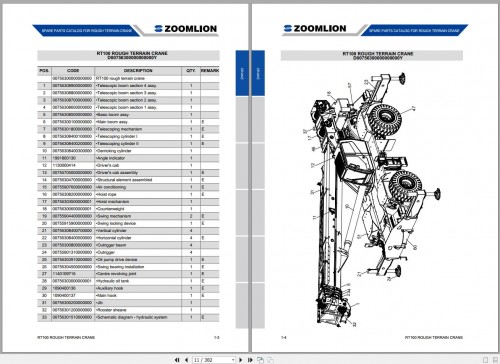 Zoomlion-Rough-Terrain-Crane-RT100-Spare-Parts-Catalog_20140218-3.jpg