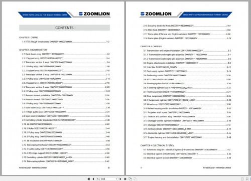 Zoomlion-Rough-Terrain-Crane-RT55-Spare-Parts-Catalog_20140218-1.jpg