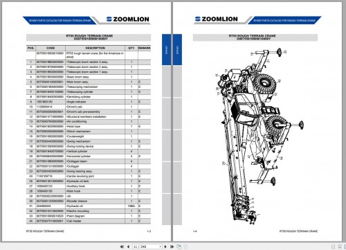 Zoomlion-Rough-Terrain-Crane-RT55-Spare-Parts-Catalog_20140218-2.jpg